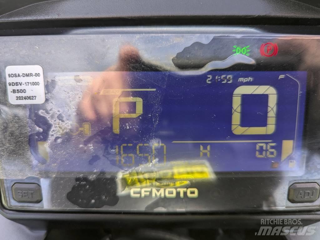 CFMoto CFORCE 625 ATVs