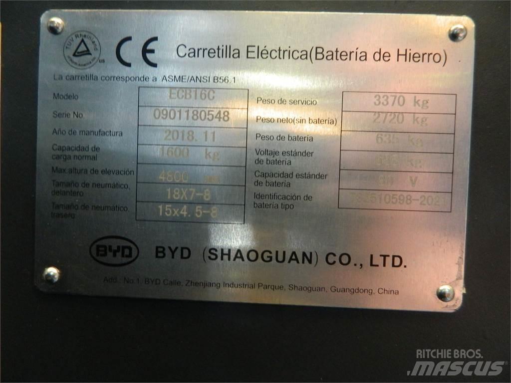  ECB16C Electric Forklifts