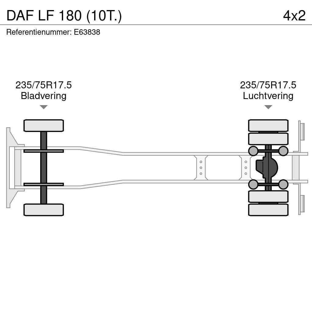 DAF LF 180 (10T.) Flatbed Trucks