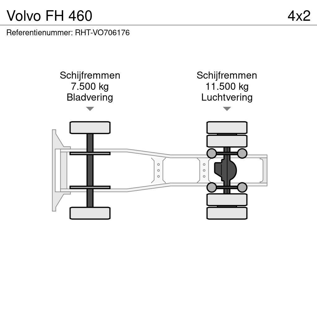 Volvo FH 460 Conventional Trucks / Tractor Trucks