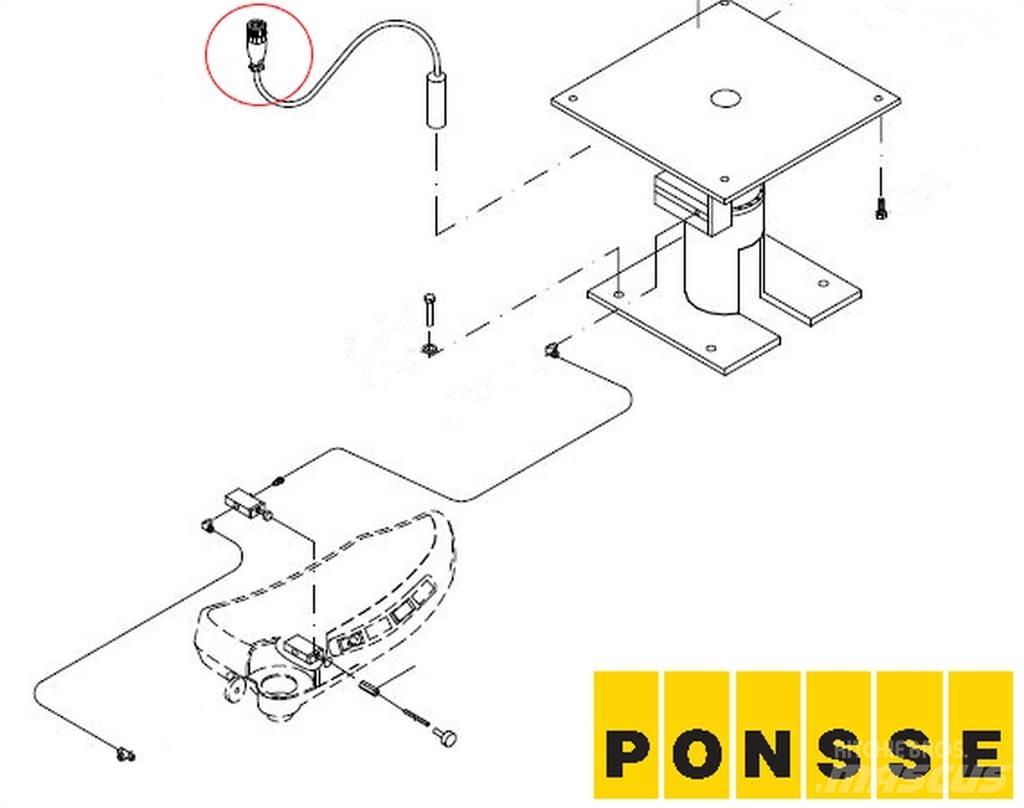 Ponsse 0058420 Electronics