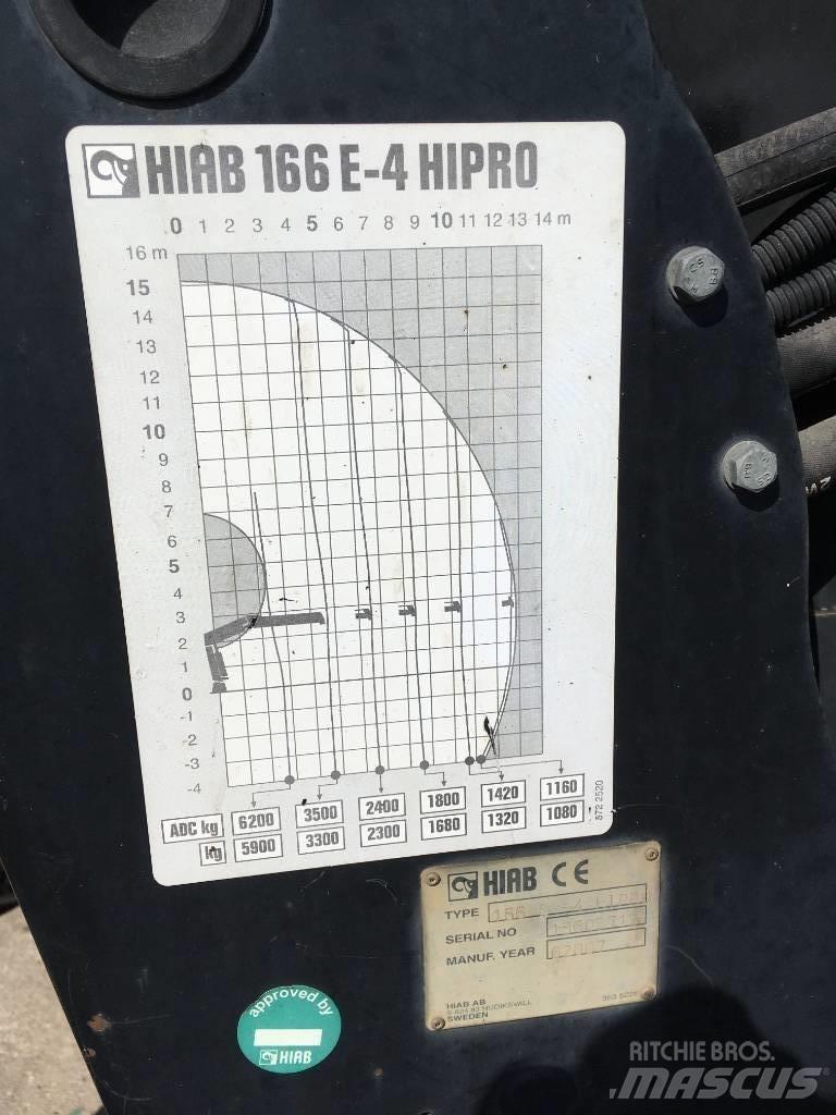 HIAB 166 E-4 HiPro Knuckleboom cranes