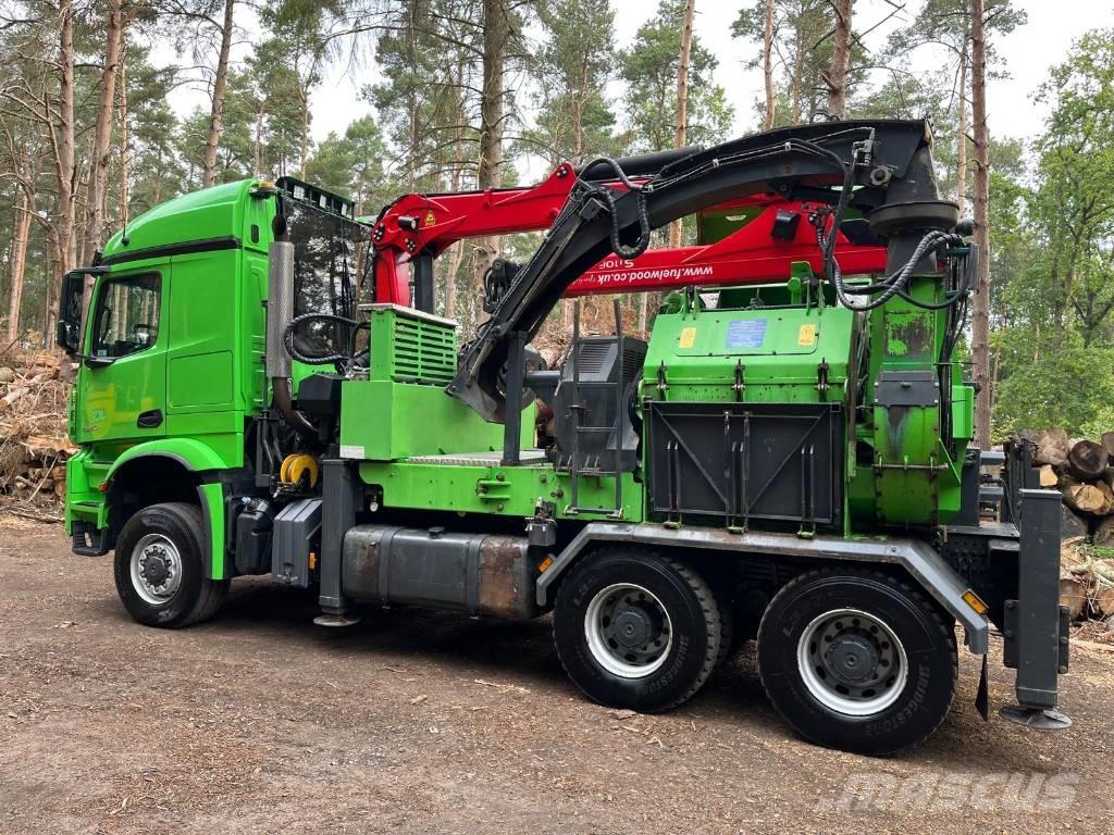 Heizohack HM14-860KL Wood Chippers