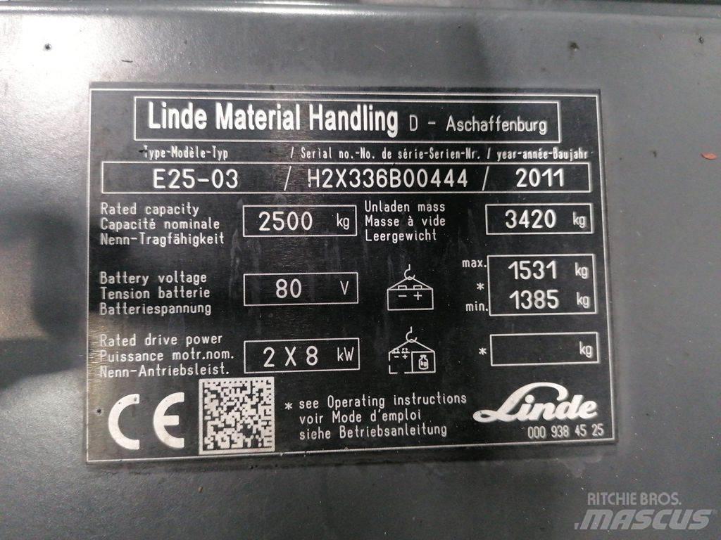Linde E25-03 Electric Forklifts