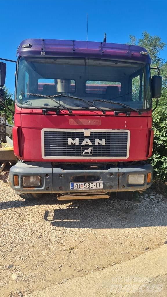 MAN 26.403 Dump Trucks