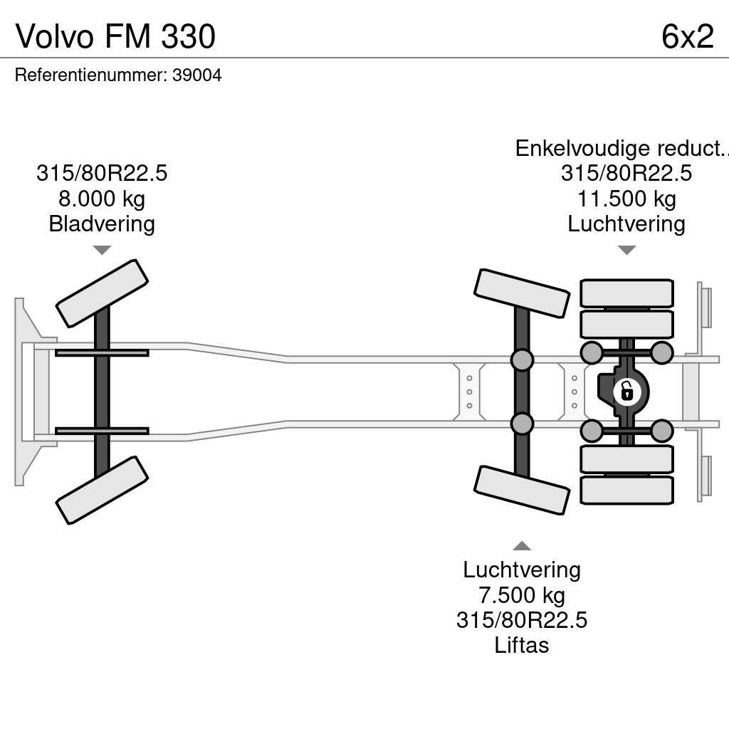 Volvo FM 330 Garbage Trucks / Recycling Trucks