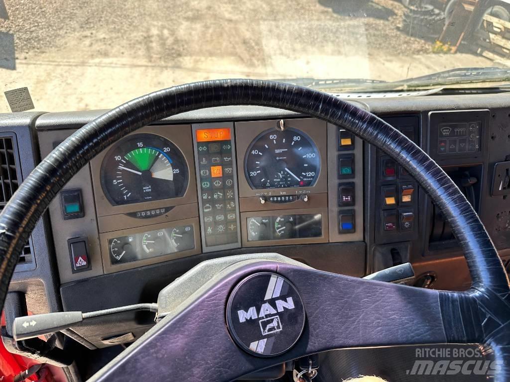 MAN 28.322 Dump Trucks