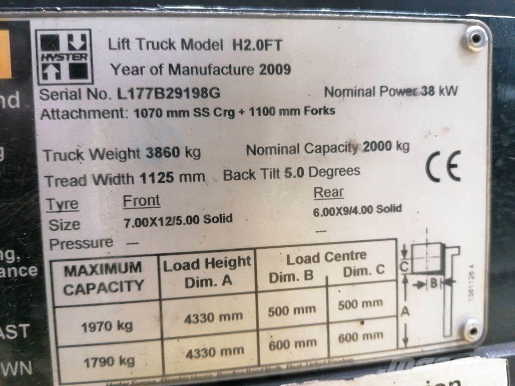 Hyster H2.0FT LPG trucks