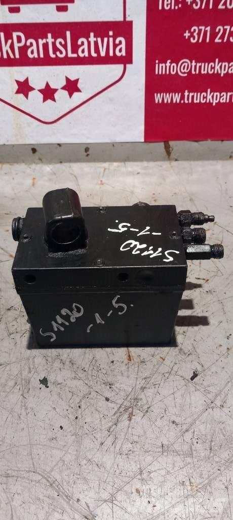 Scania P 124.    1549740 Hydraulics