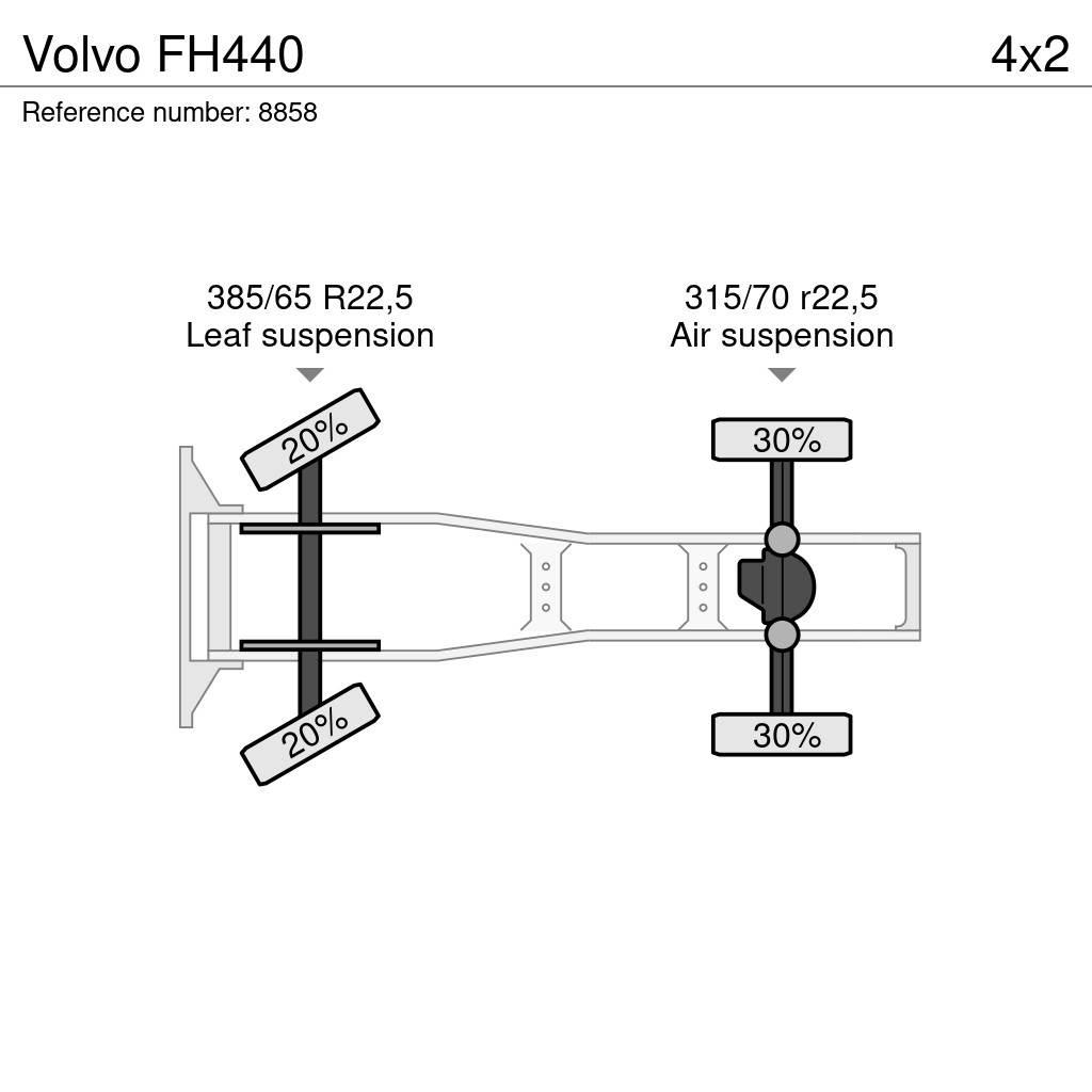 Volvo FH440 Conventional Trucks / Tractor Trucks