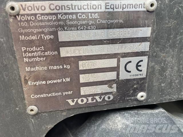 Volvo ECR 88 D Mini excavators  7t - 12t