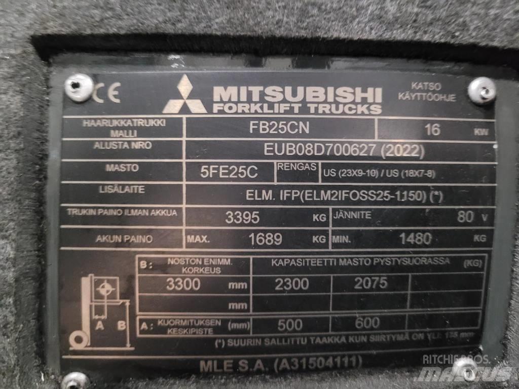 Mitsubishi FB 25 CN Electric Forklifts