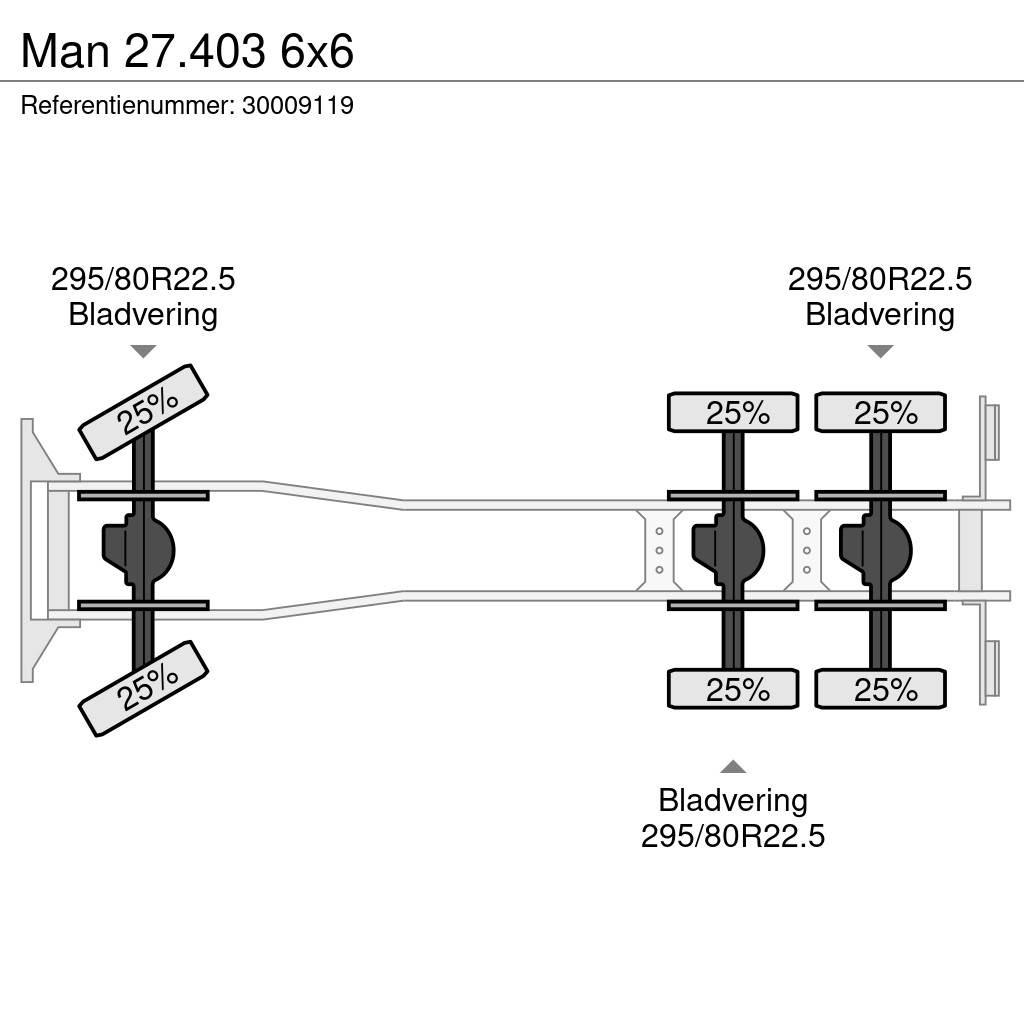 MAN 27.403 6x6 Chassis Cab trucks