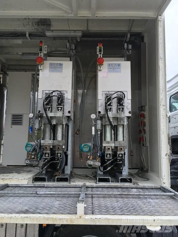  IMB-SPIRK HPI6 FU Concrete Mixers