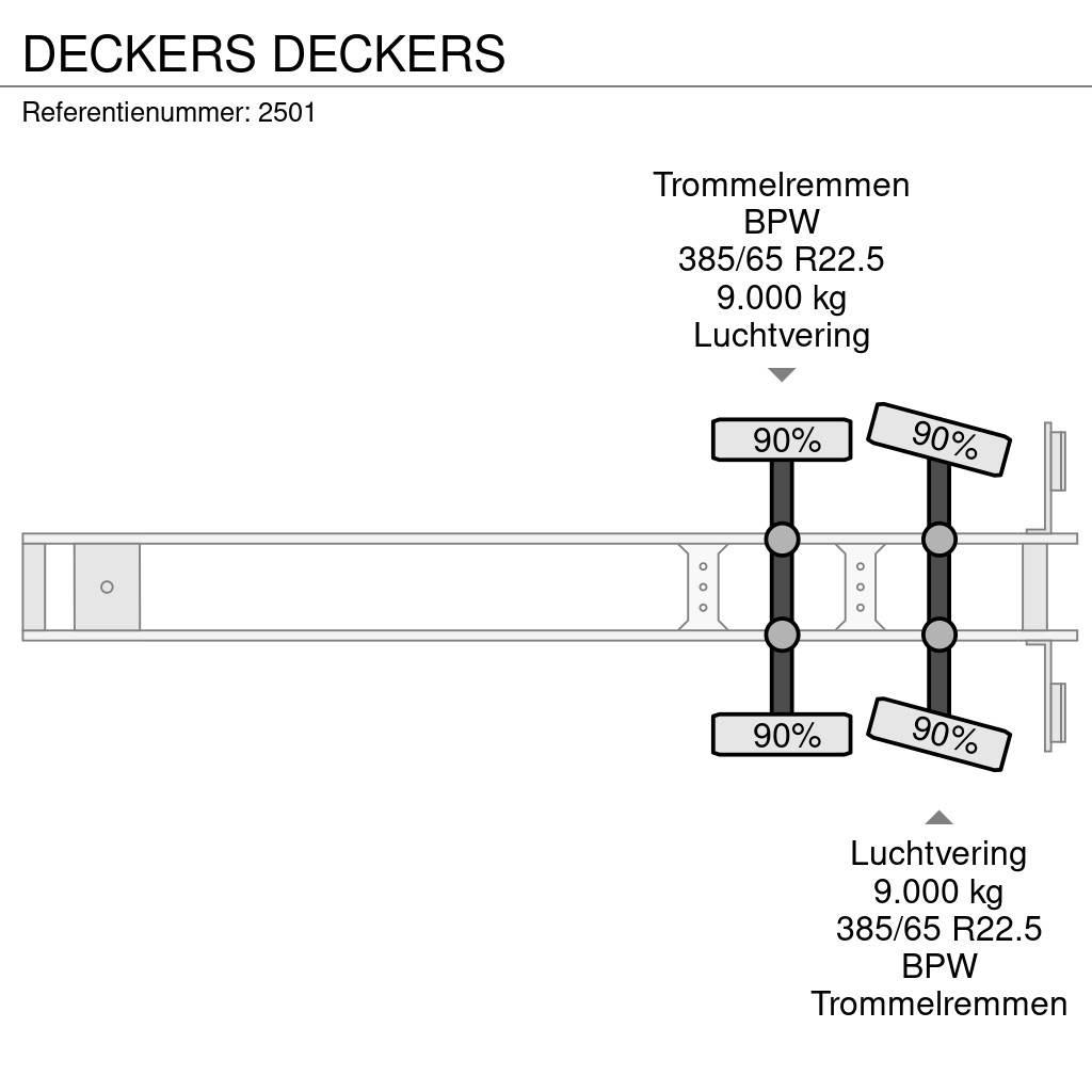  DECKERS Flatbed Trailers