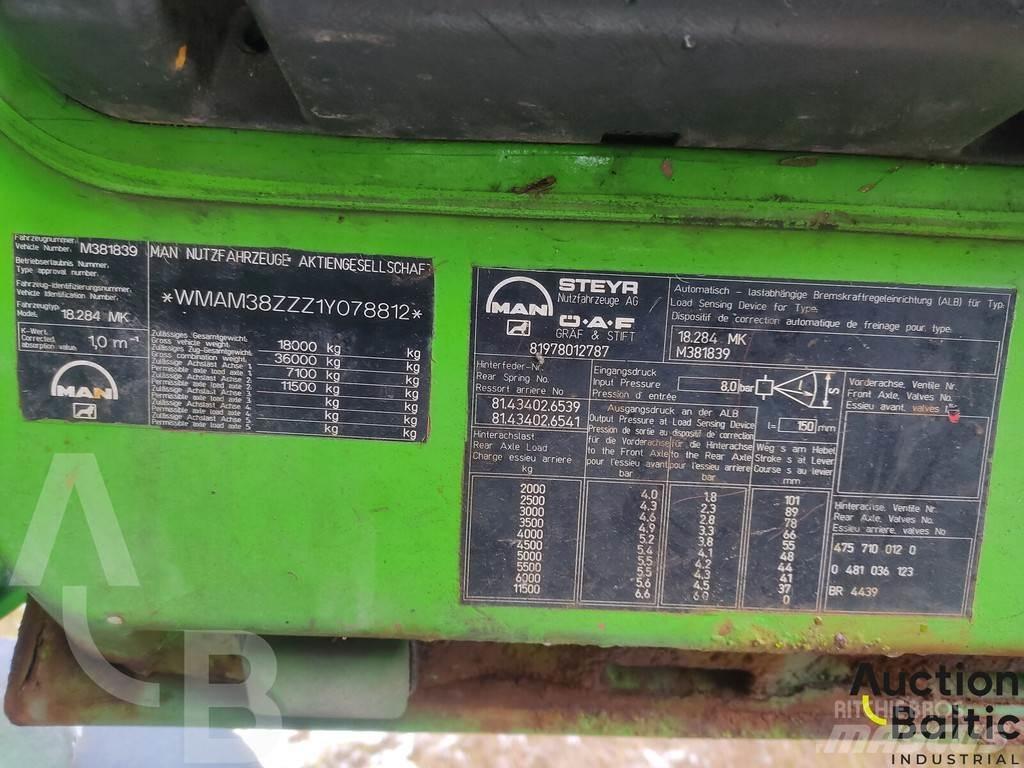 MAN 18.284 Skip loader trucks