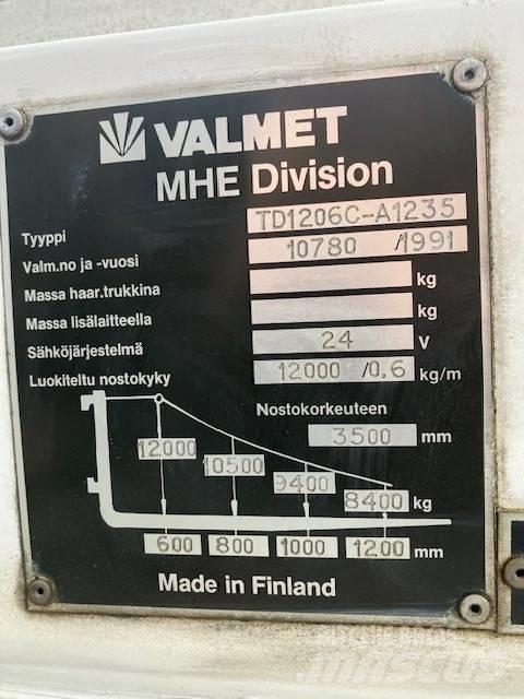 Valmet TD1206C-A123 Diesel Forklifts