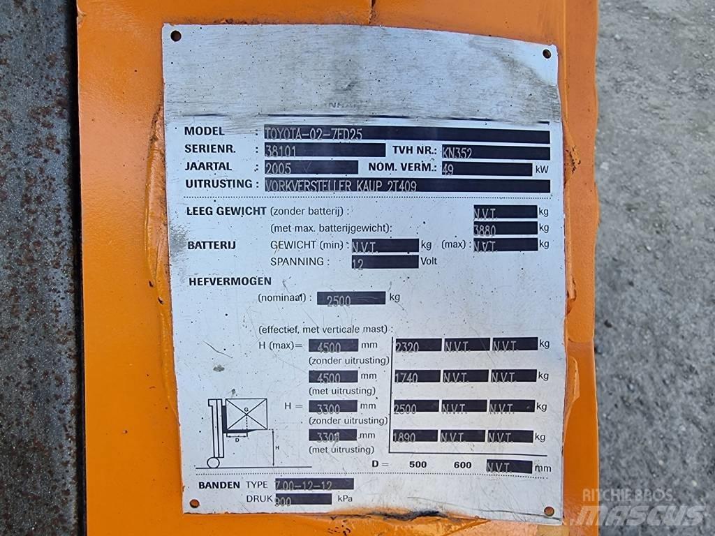 Toyota 02-7 FD 25 Diesel Forklifts