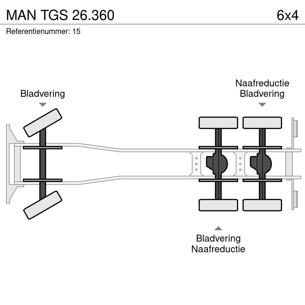MAN TGS 26.360 Dump Trucks