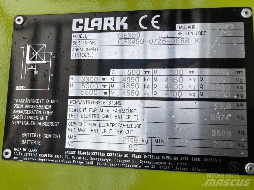 Clark GEX 50 Electric Forklifts