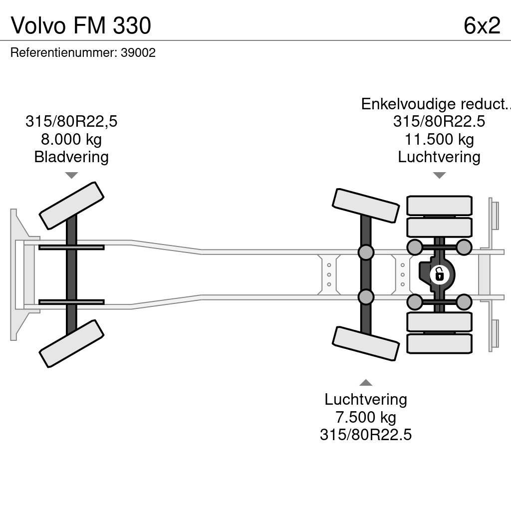 Volvo FM 330 Garbage Trucks / Recycling Trucks