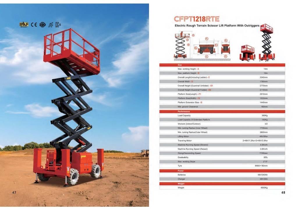 CFMG CFPT1218RTE Scissor Lifts