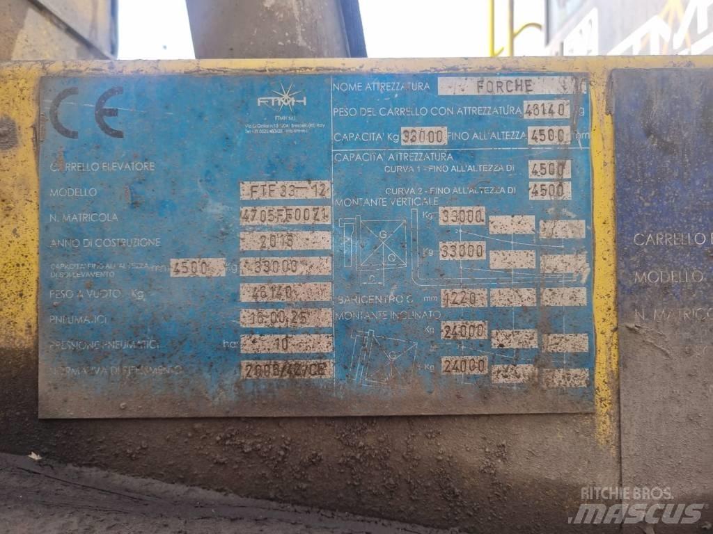 FTMH FT33-12 Diesel Forklifts