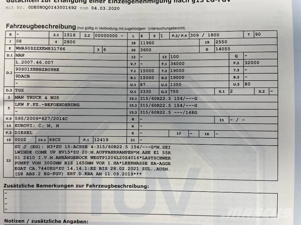 MAN TGS 35.420 Conventional Trucks / Tractor Trucks