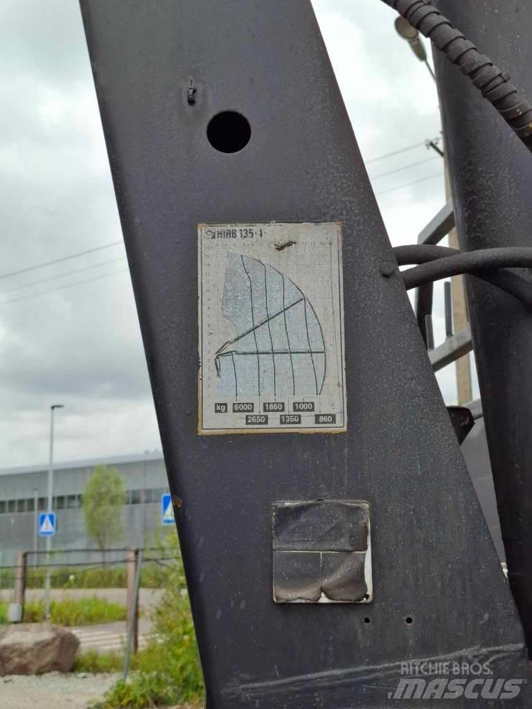 Scania P 124 Boom / Crane / Bucket Trucks