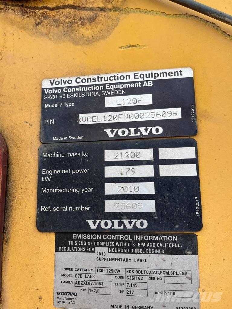 Volvo L 120 F Wheel Loaders