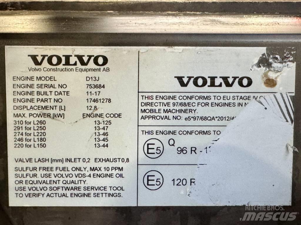 Volvo L150H Wheel Loaders