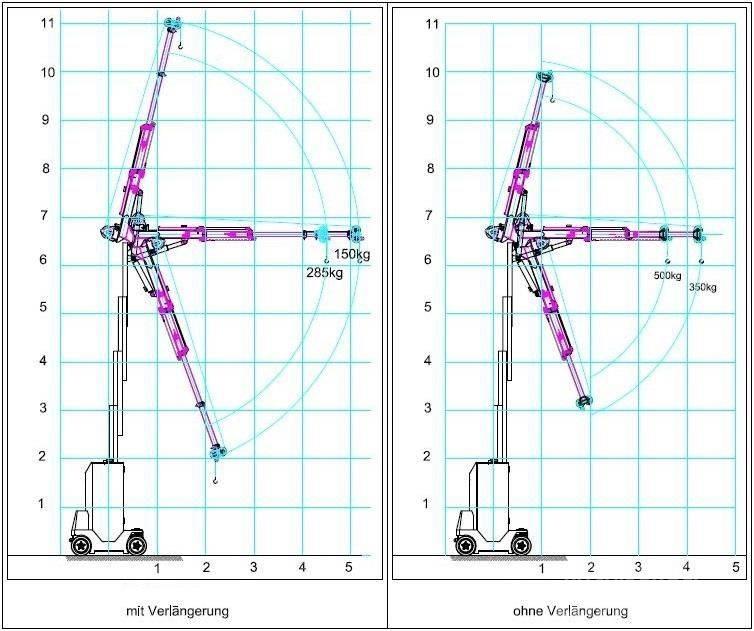  Helix IMK 35500 Other Cranes and Lifting Machines