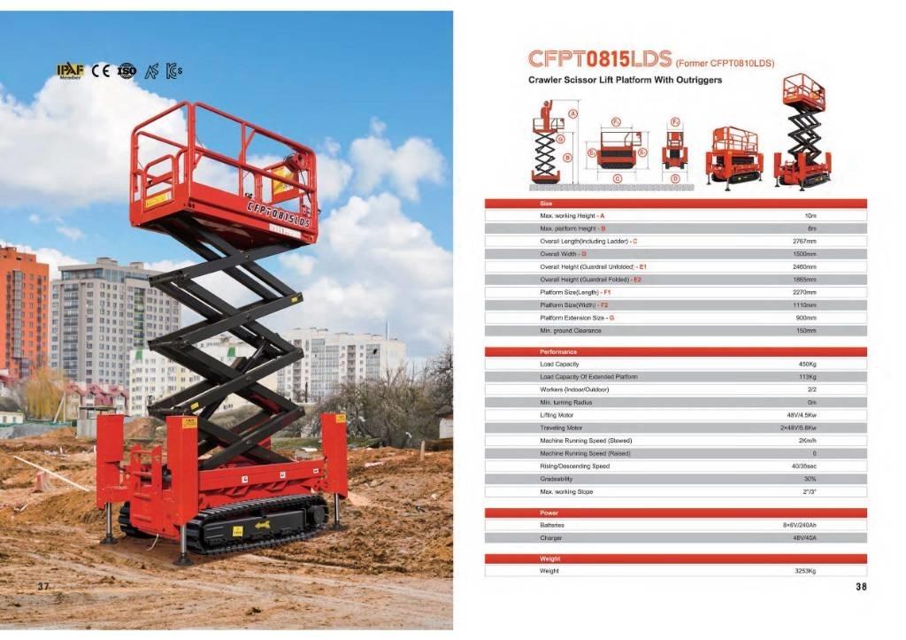 CFMG CFPT0815LDS Scissor Lifts