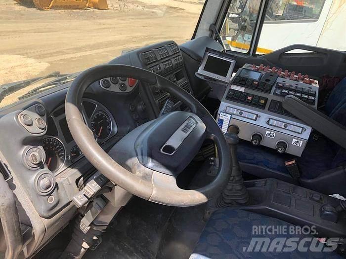Bucher CityFant 60 Sweepers