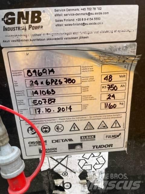 Jungheinrich EFG 218 Electric Forklifts
