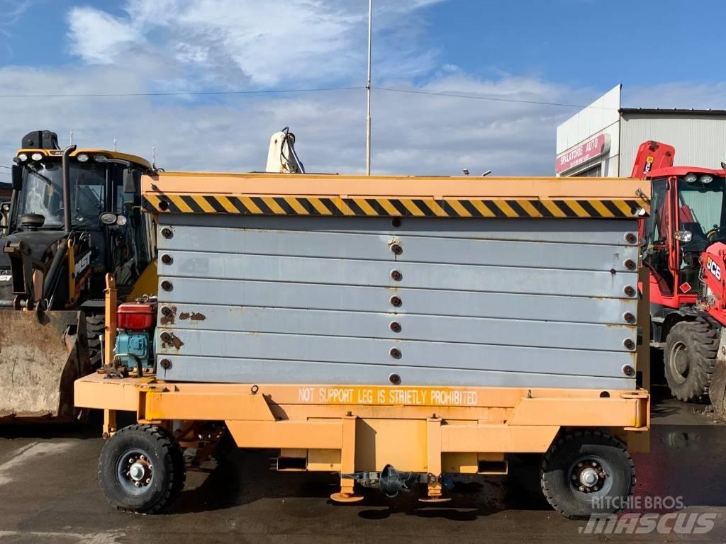  SJY3 Scissor Lifts