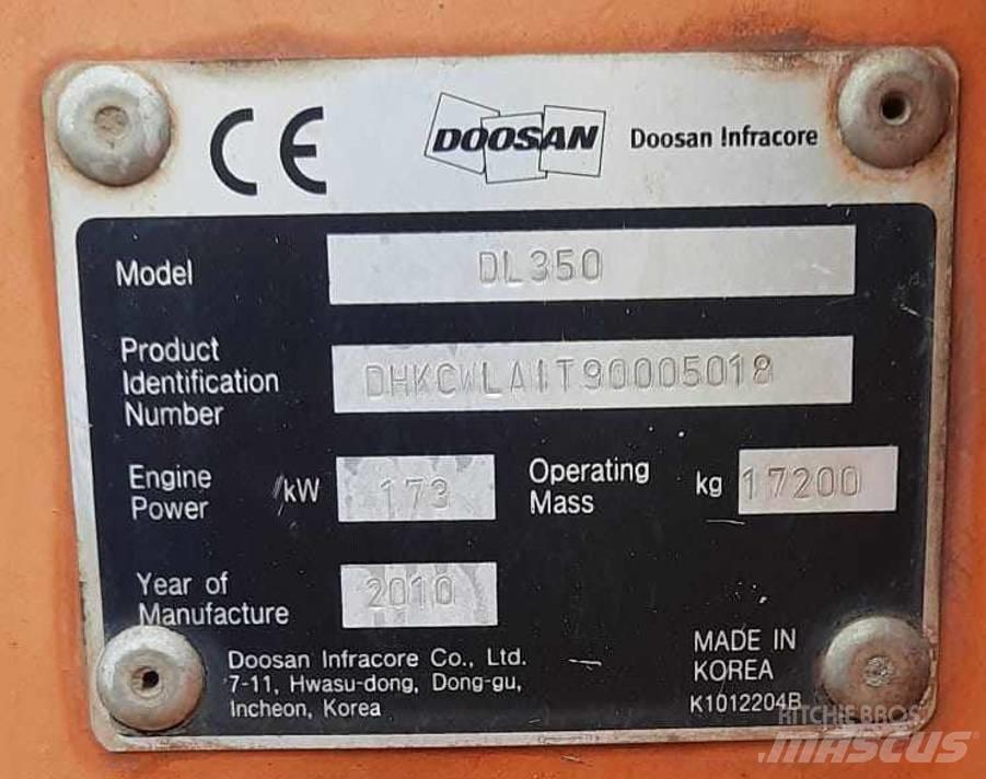 Doosan DL 350 Wheel Loaders