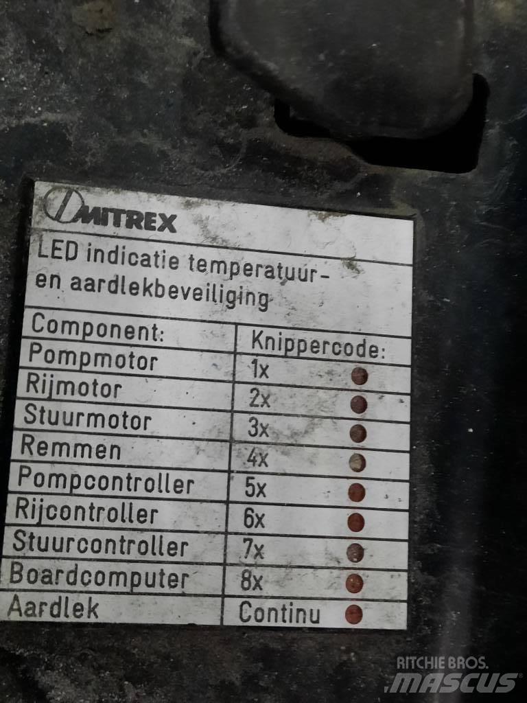 Mitsubishi FB20AN Electric Forklifts
