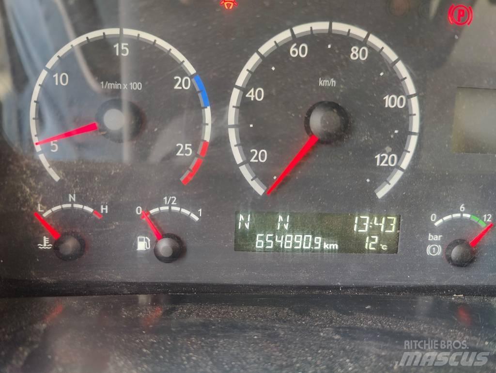Scania P 310 Reefer Trucks