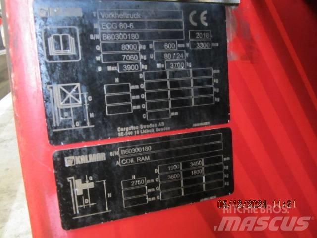 Kalmar ECG 80-6 Electric Forklifts