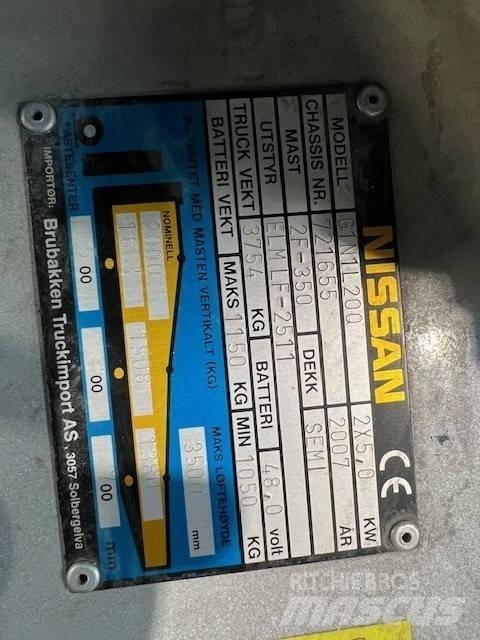 Nissan G1N1L20Q Electric Forklifts