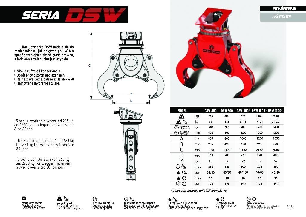  DEMOQ DSW800 Slasher Saws