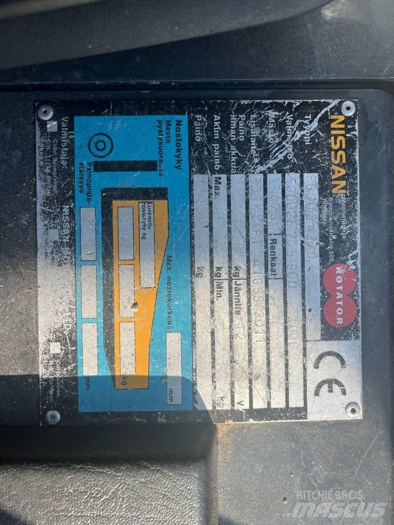 Nissan FGD02A320 Diesel Forklifts