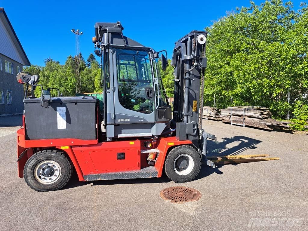 Kalmar ECG 80-6 Electric Forklifts