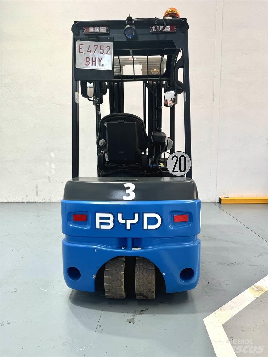  ECB20SC Electric Forklifts