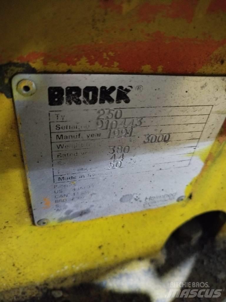Brokk 250 Mini Excavators <7t (Mini Diggers)