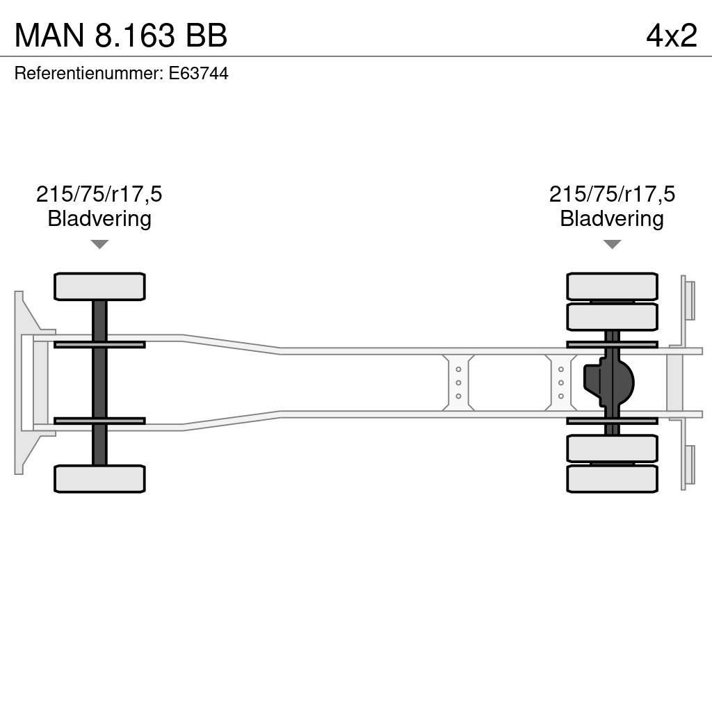 MAN 8.163 BB Box trucks