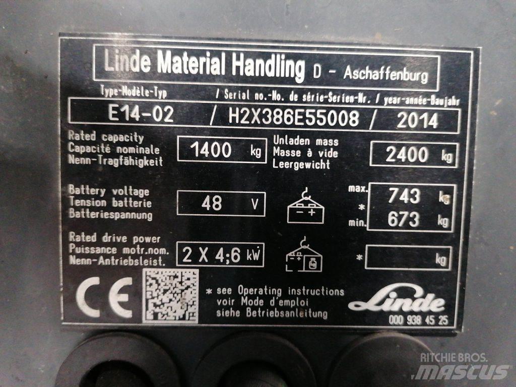 Linde E14-02 Electric Forklifts