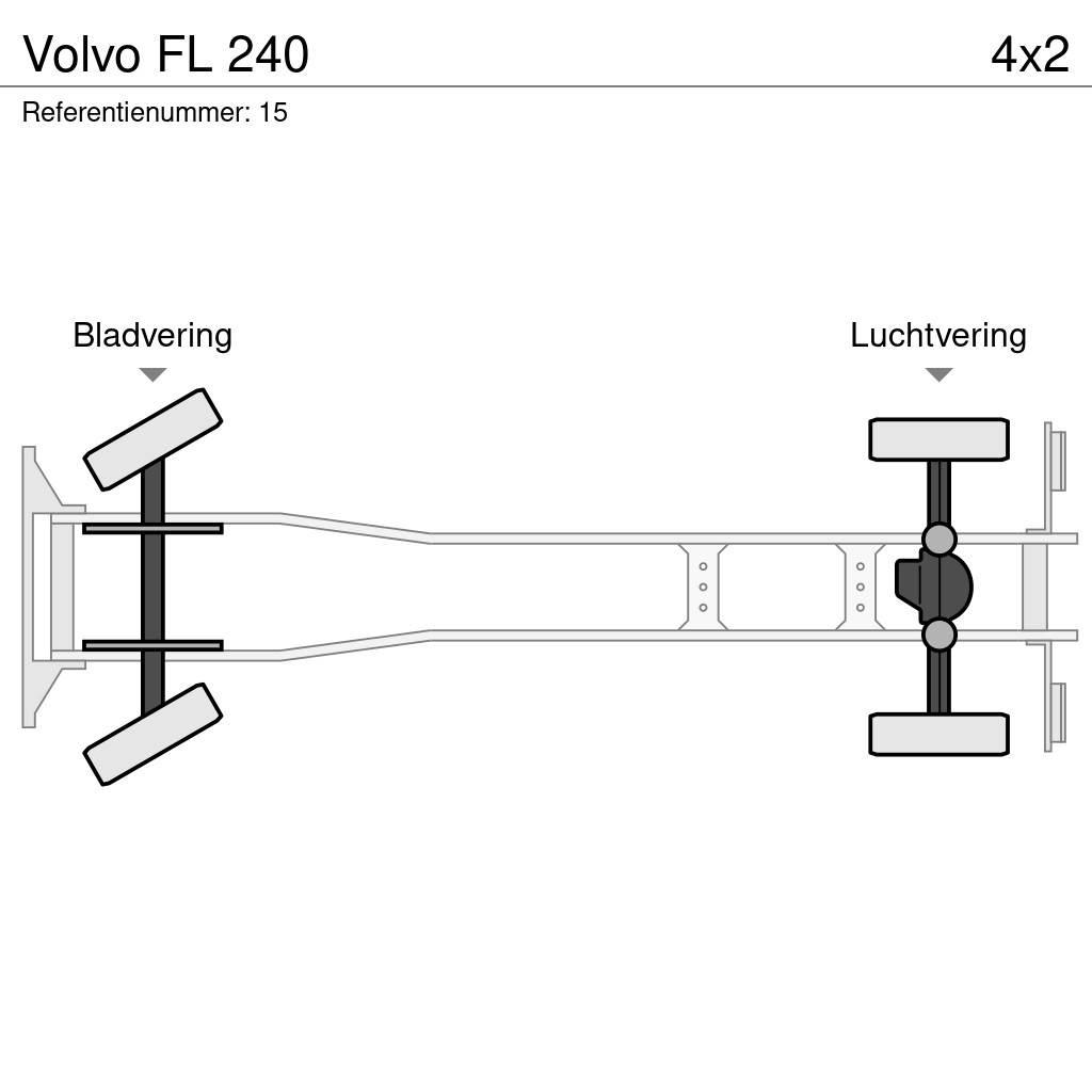 Volvo FL 240 Box trucks