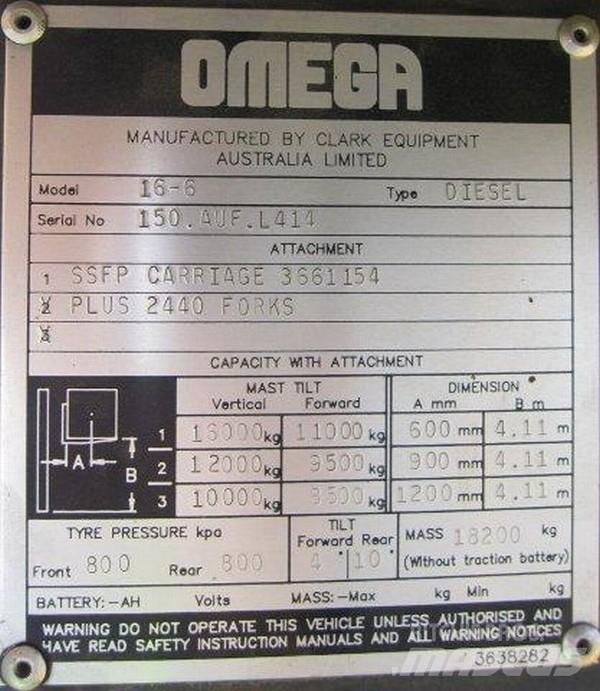 Omega Omega	16-6 Misc Forklifts